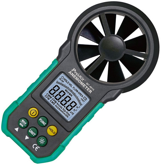 Máy đo lưu lượng